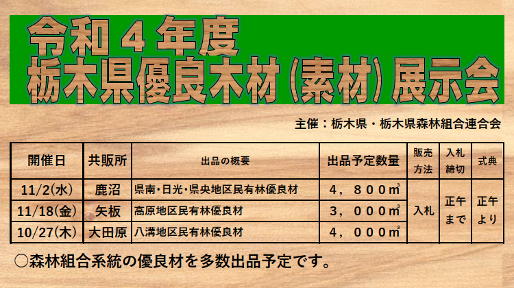 令和4年度 栃木県優良木材(素材)展示会開催